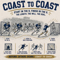 COAST TO COAST