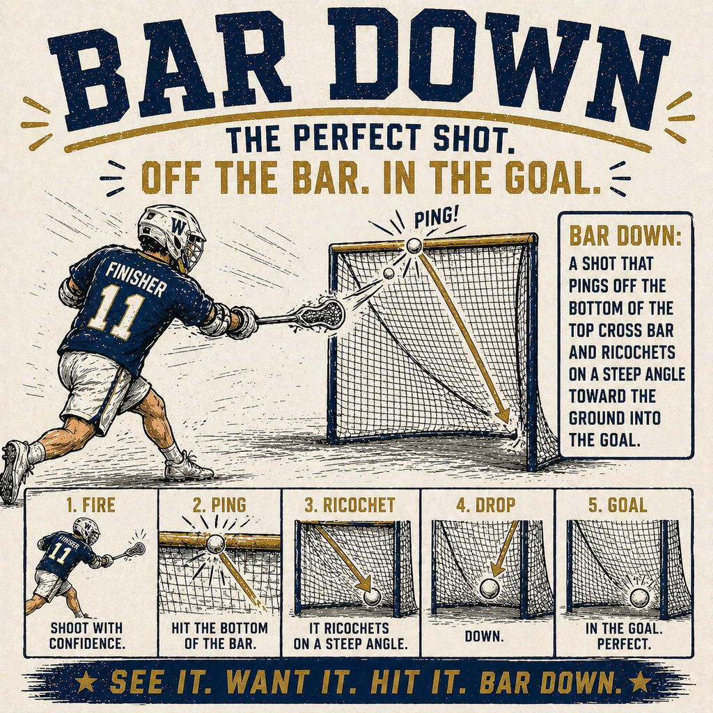 BAR DOWN