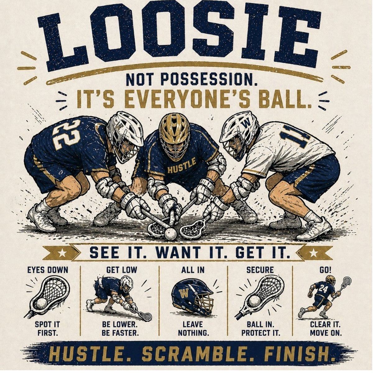 LOOSIE