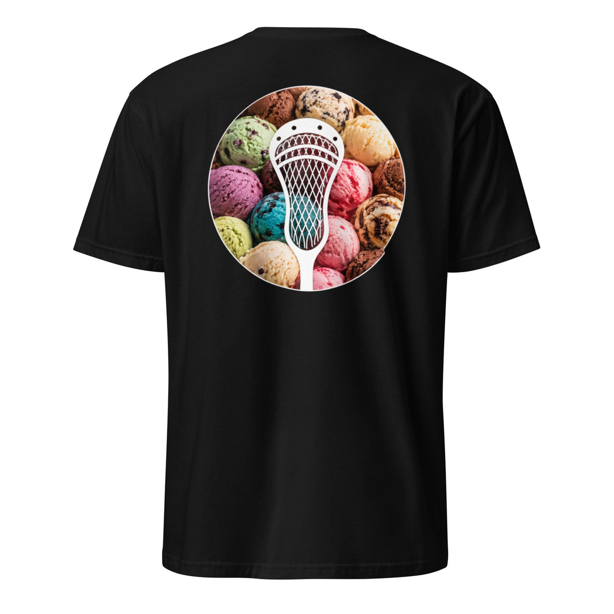 SCOOPS