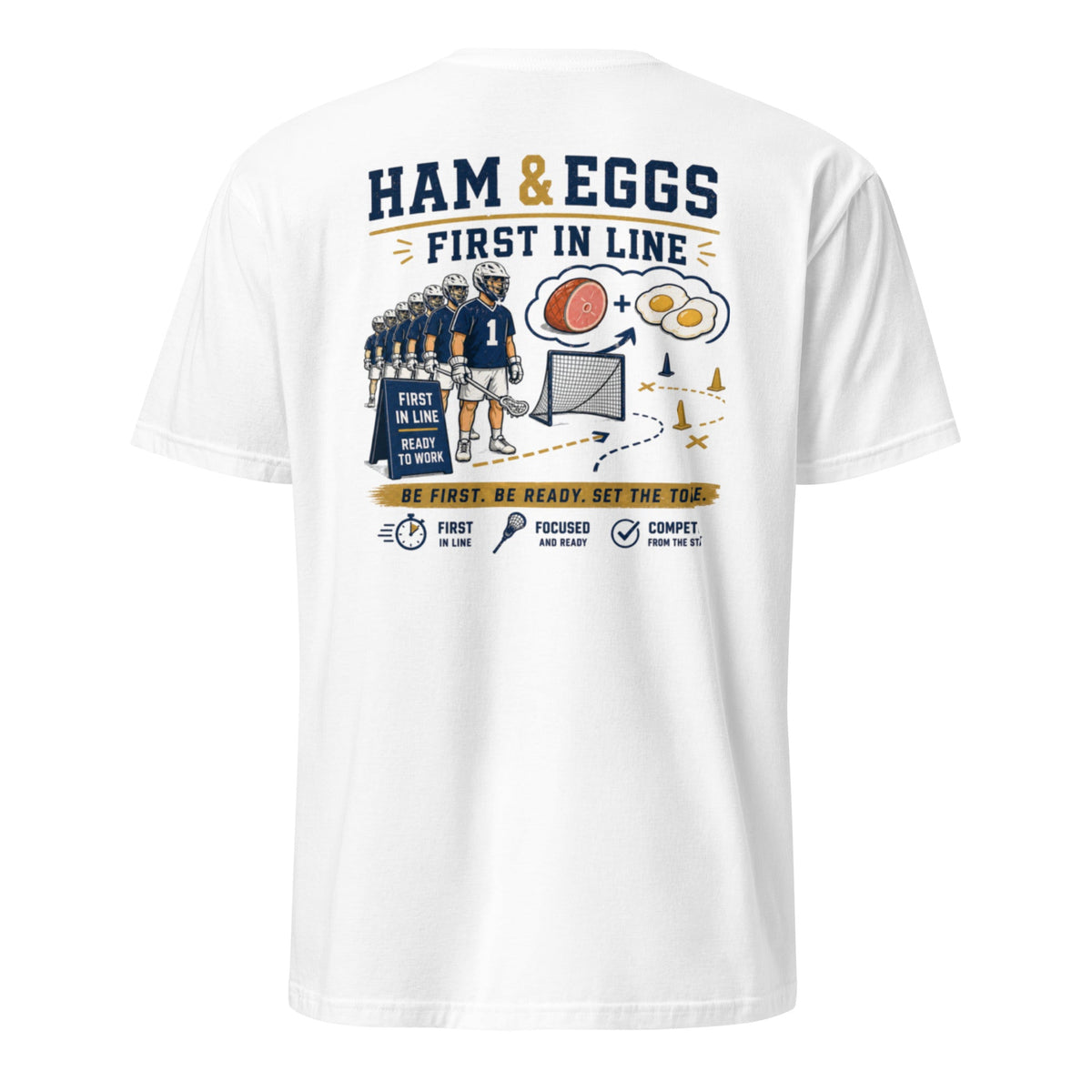 Ham + Eggs