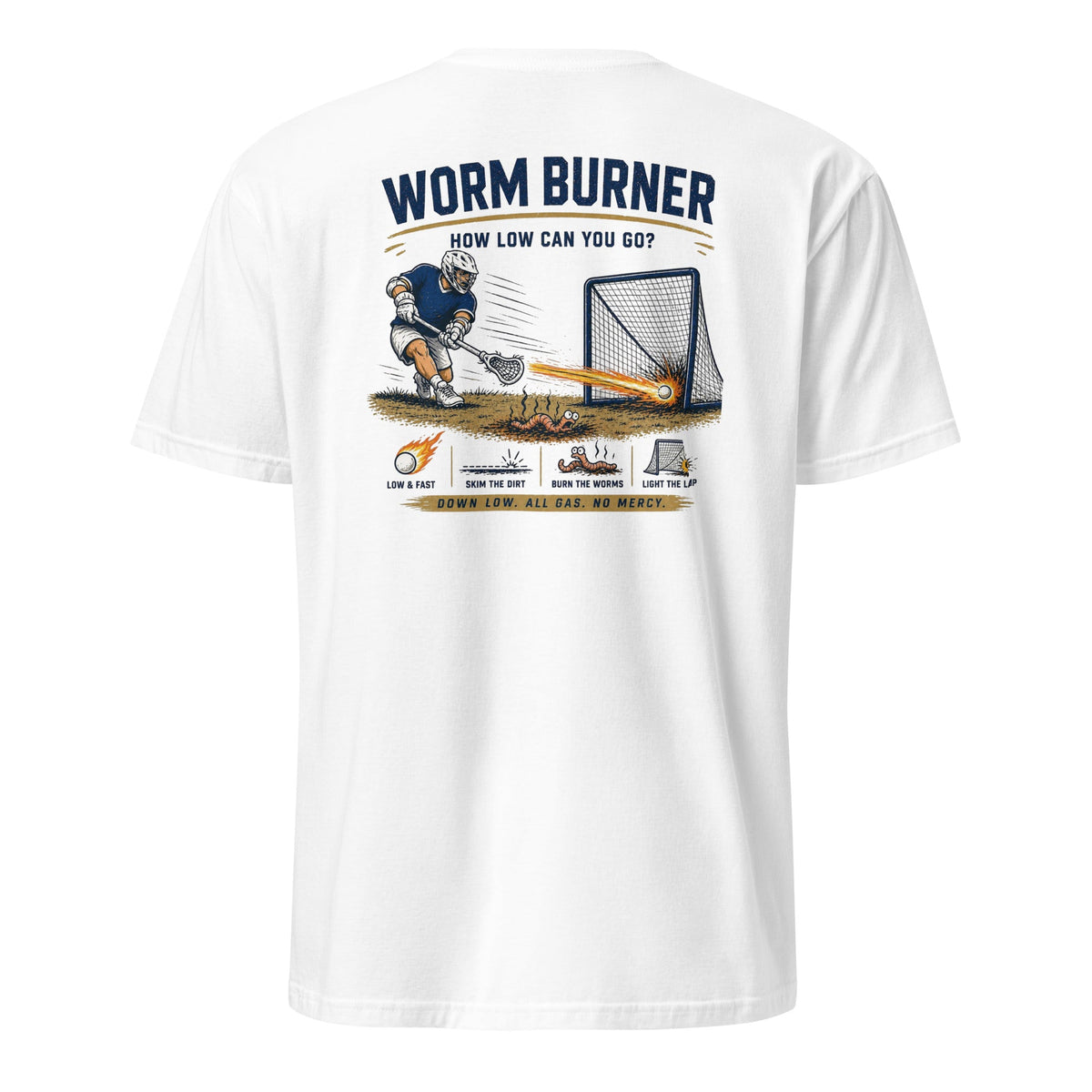 WORM BURNER