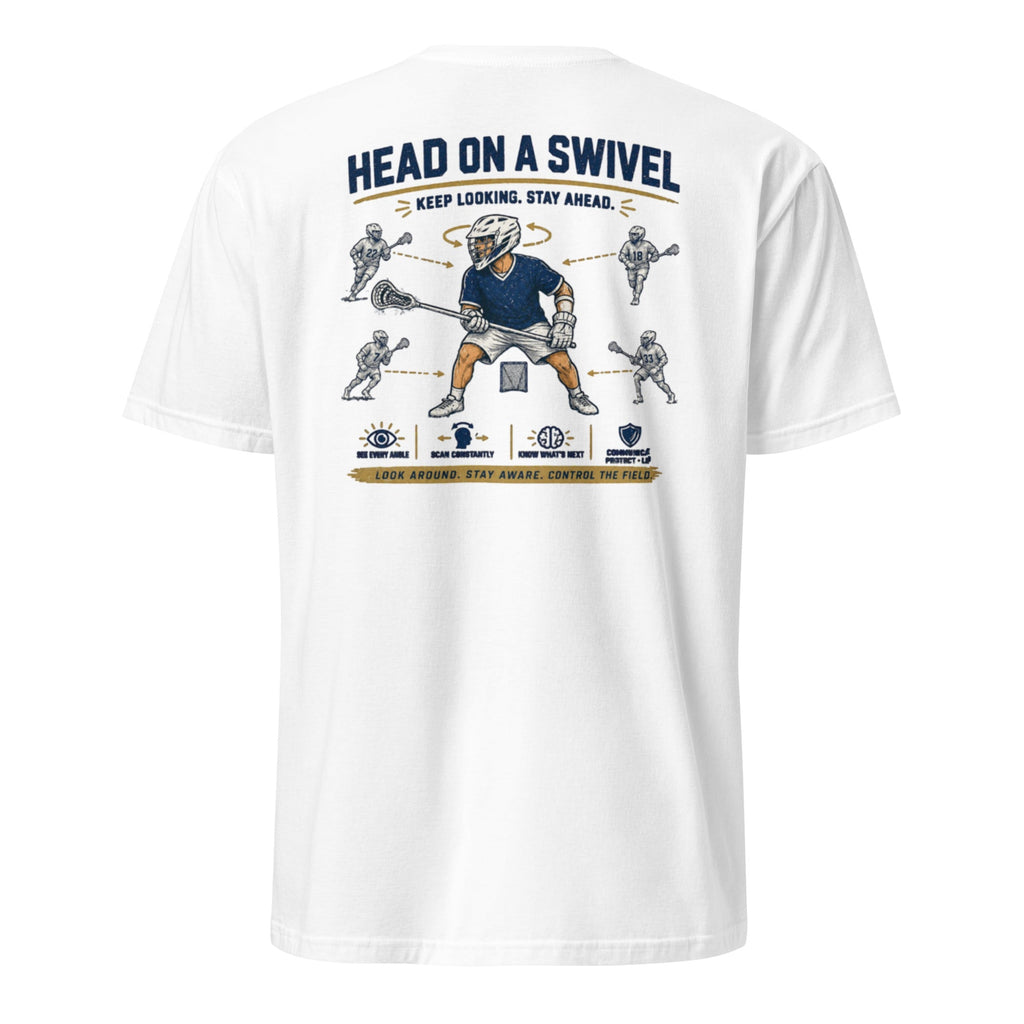 HEAD ON A SWIVEL
